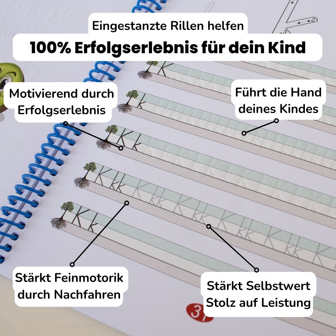 Zahlen-Heft